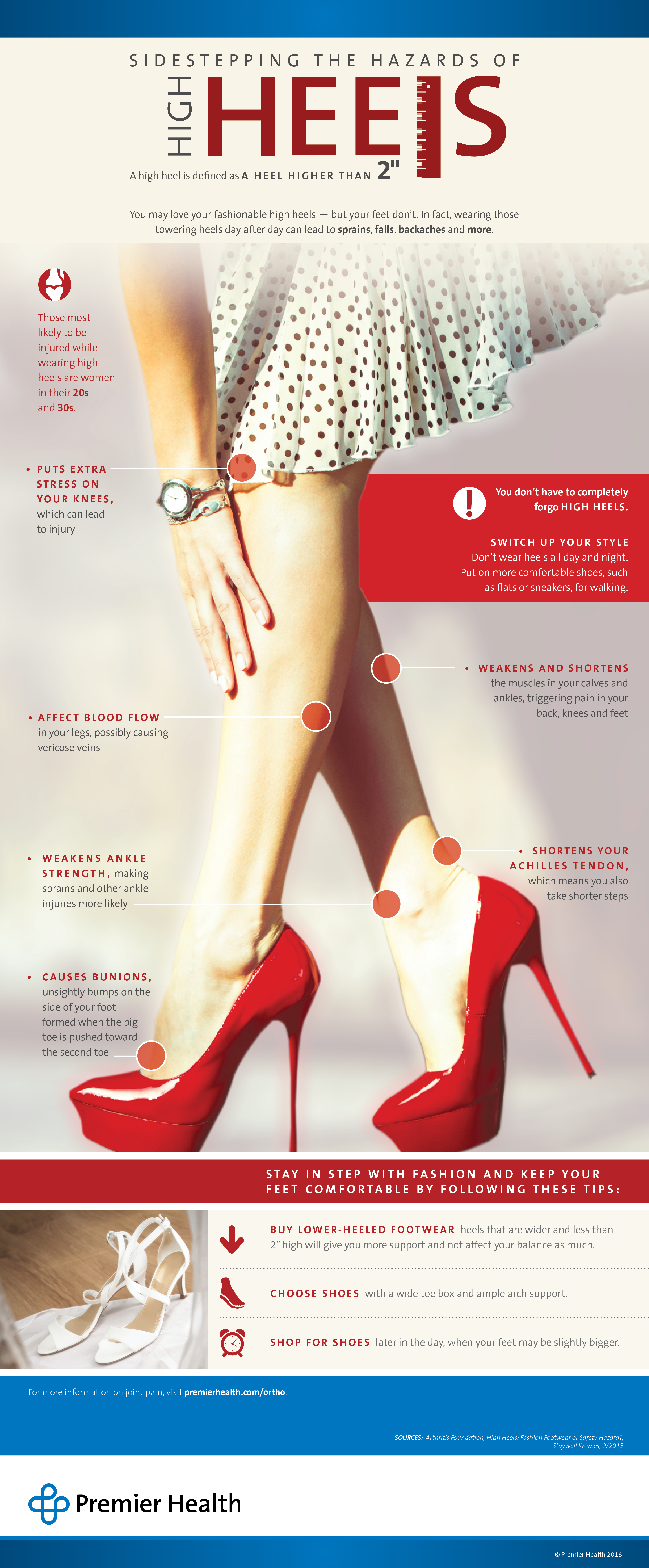 The Hazards of High Heels | Premier Health