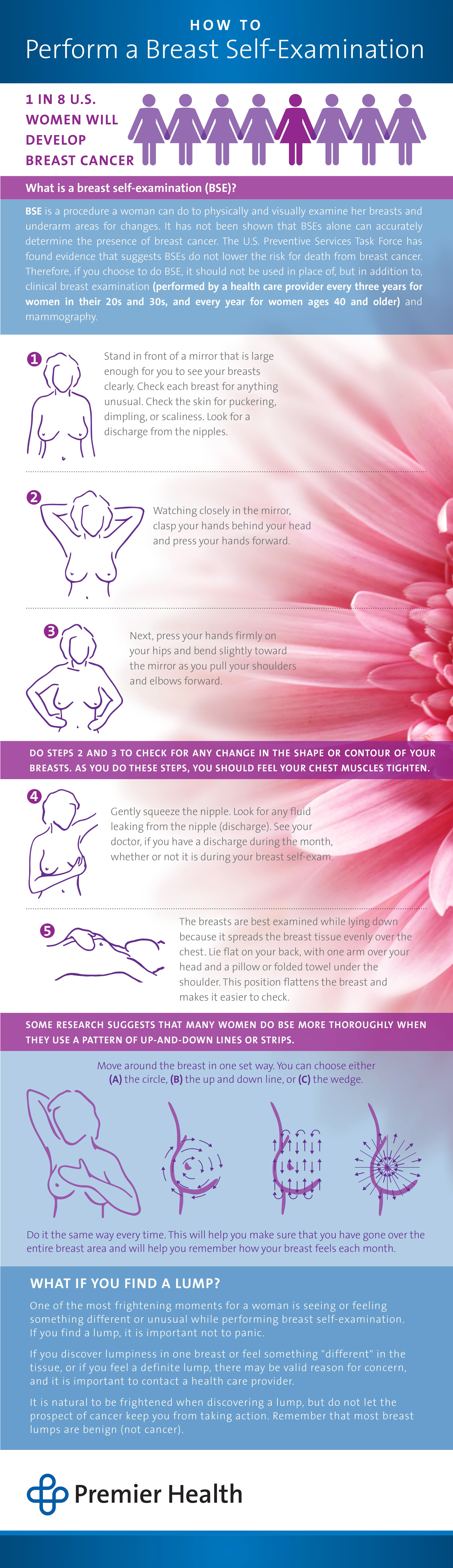 5 Easy Steps To Do A Breast Self-Exam | Premier Health